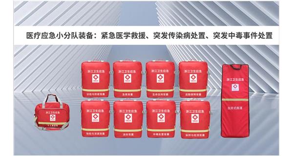建設指南|背囊化衛生應急快速小分隊裝備配置依據、文件和標準